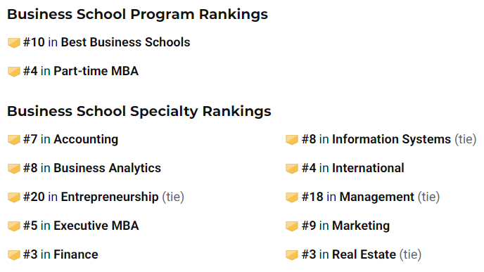 想进纽约三大顶级商学院，国际生录取有多难？