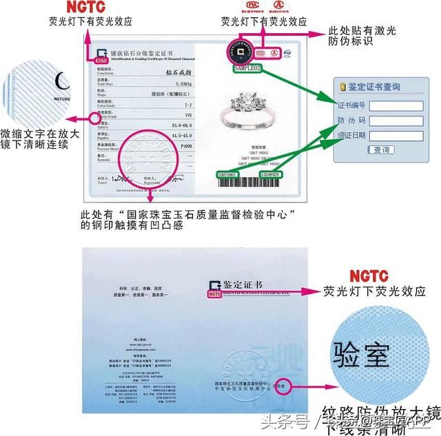 1张证书不到5块钱，拍照就给出？鉴定证书猫腻多，去哪鉴定才靠谱