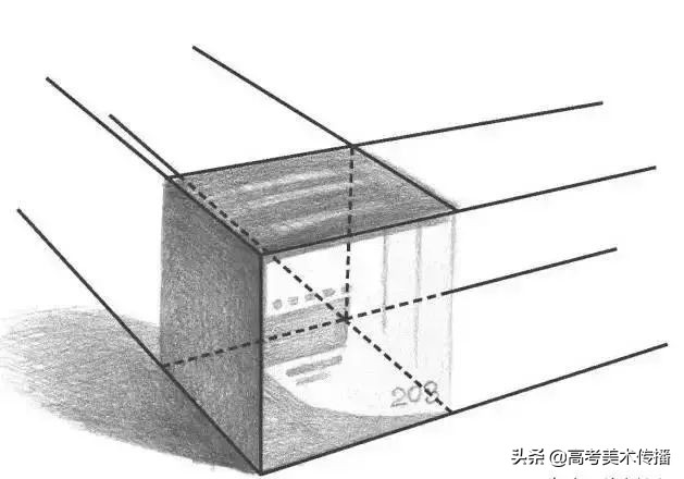 初级入门 I 零基础素描绘画教程
