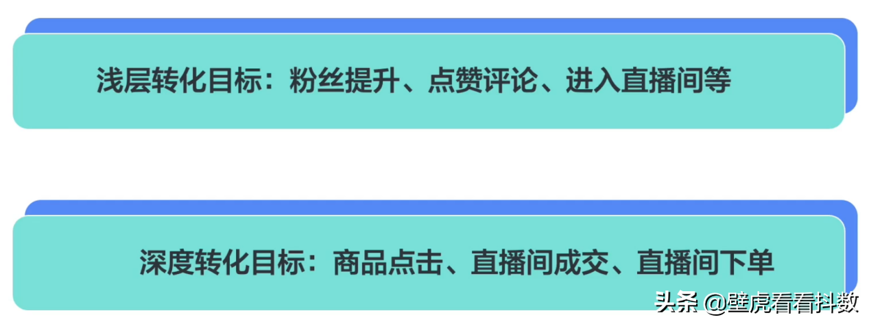 搞懂小店随心推的底层逻辑，撬动更多自然流量