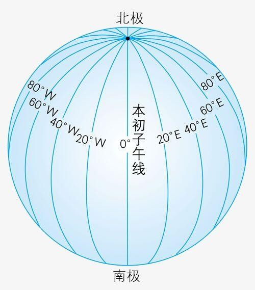 足球世界杯为什么每次在夏天(世界足球地理：烧脑的夏令时究竟是怎么回事？)