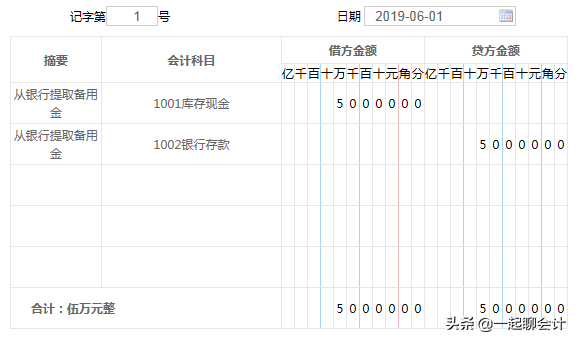 小白学会计：记住这22类会计分录，轻松处理各行各业账务