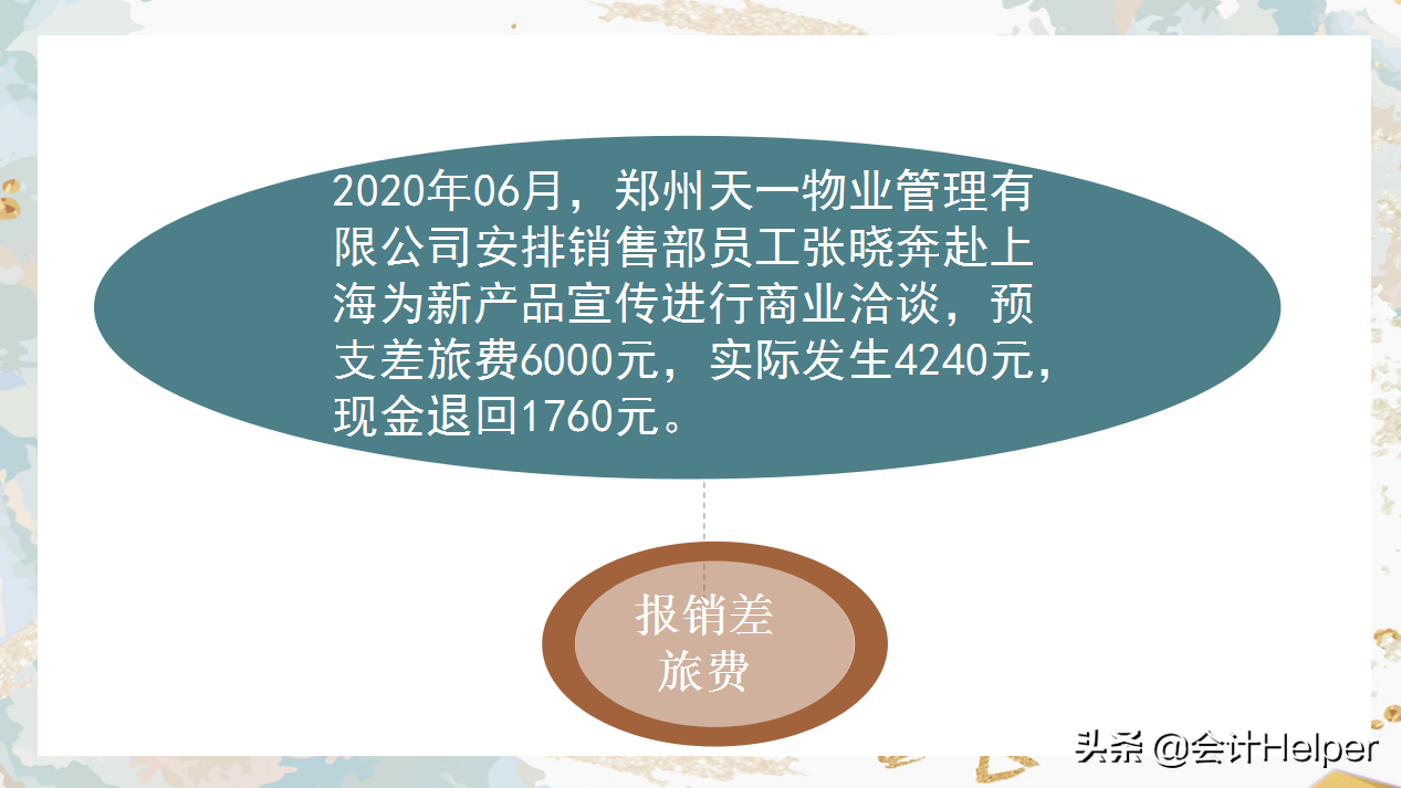 老会计熬夜整理，损益类科目案例解析汇总，同行都说好