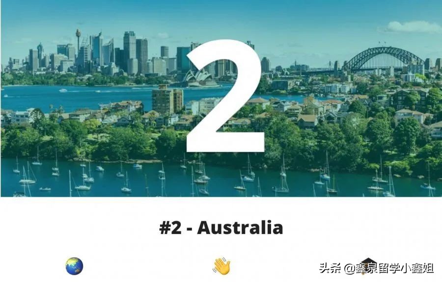 2020年全球最佳留学国家排行榜出炉，美国居然才第5