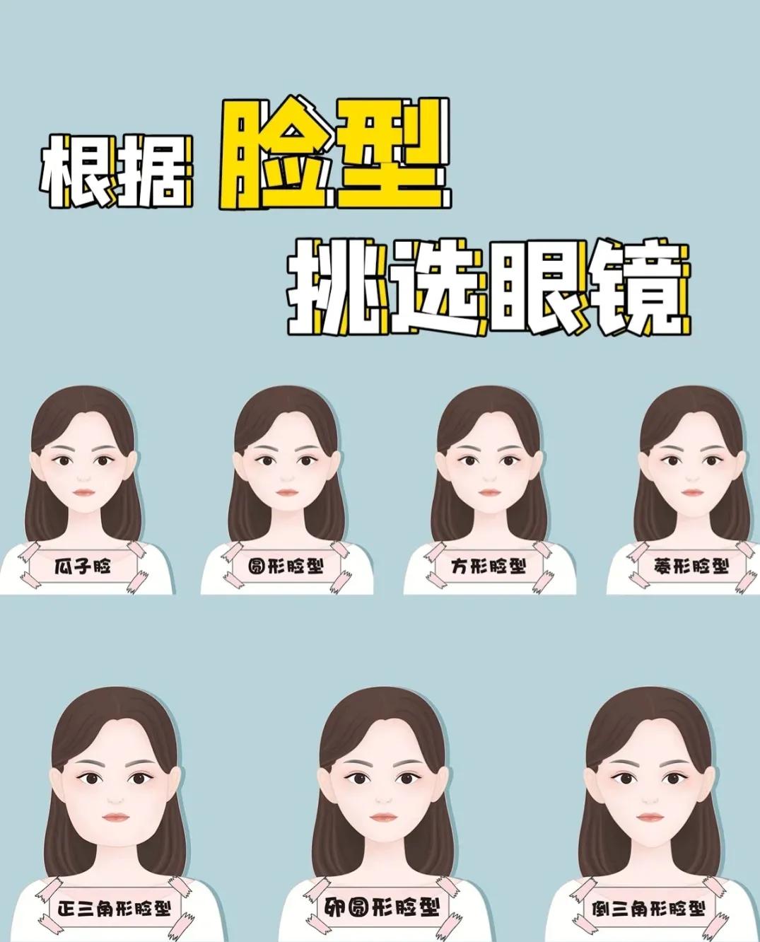 一,圆脸因为圆脸的脸型偏圆,所以要避让圆框,毕竟圆框只会让脸看起来