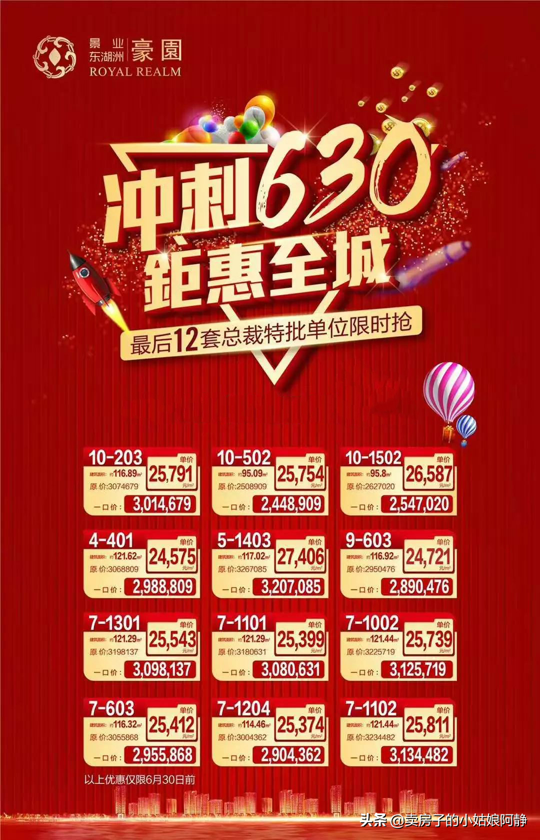 猛！多盘“年底让利”厮杀，最高可省几十万