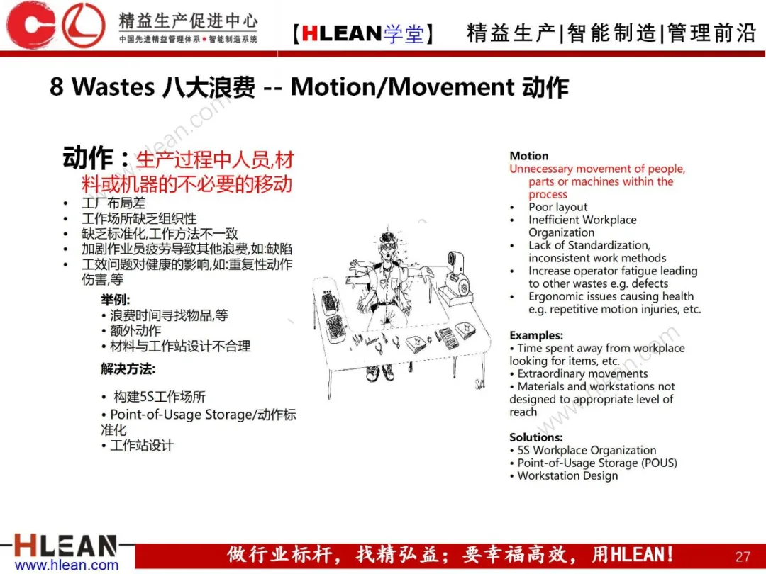 「精益学堂」精益手册(中篇)