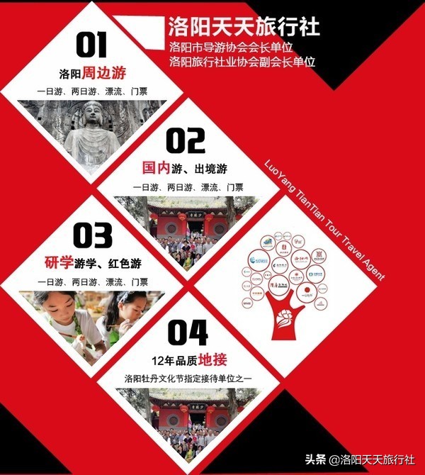 2020年度洛阳十大网红打卡地，出炉了，上榜理由很赞