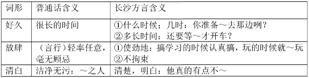 别争了，这个省才是塑（suò）料普通话的正宗发源地