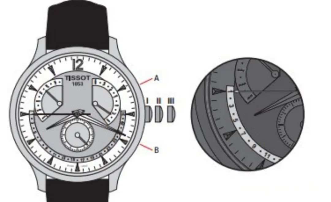 机械表和石英表有什么区别？