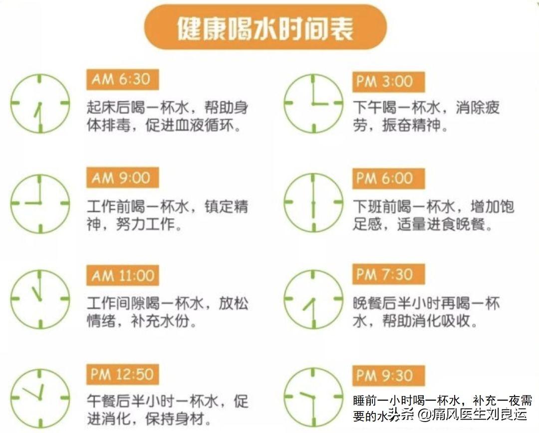 痛风为什么反复发作？对照十种原因，避开四个误区，做好八件事情