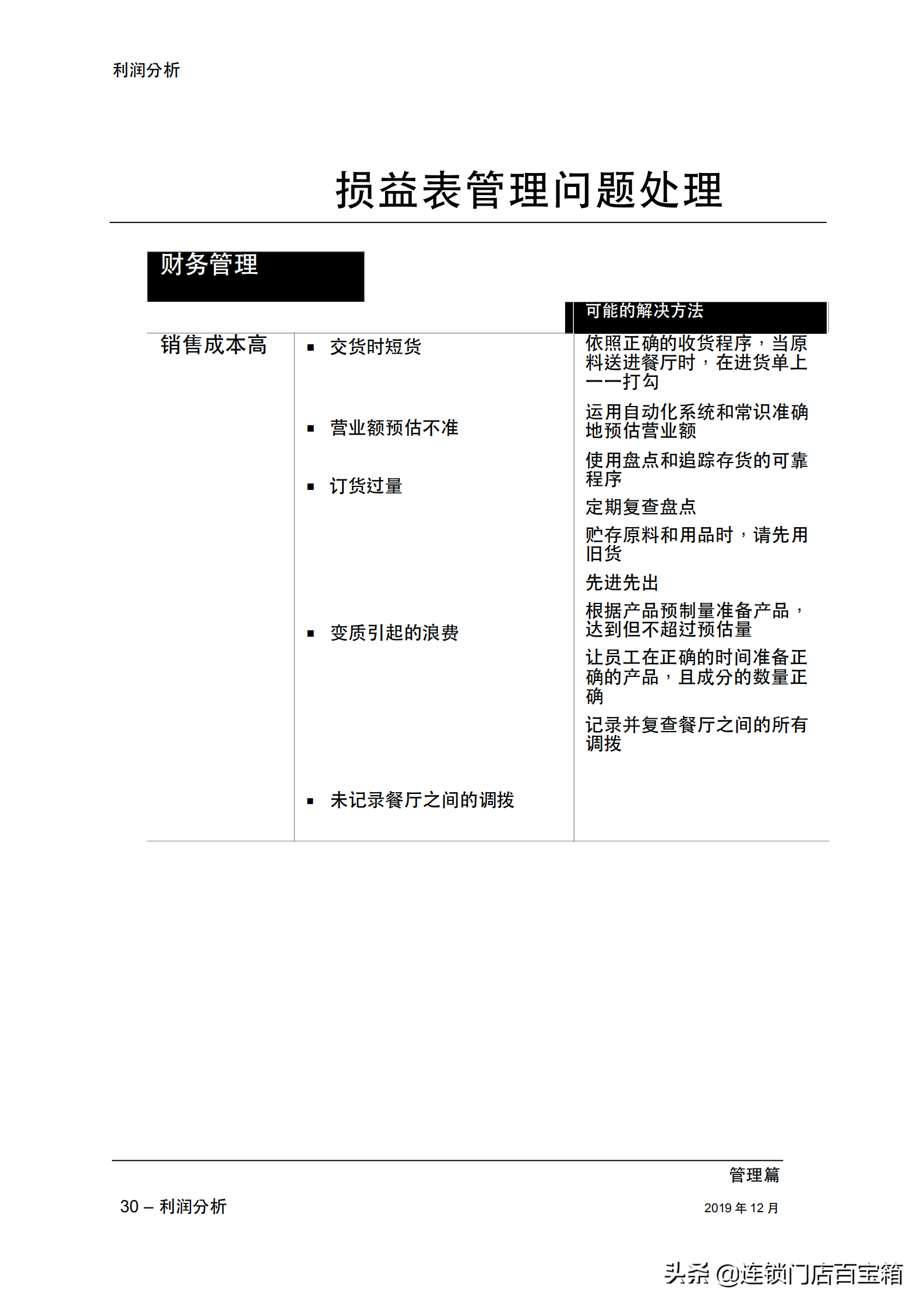 餐饮老板快收藏：一本手册让你的餐厅经理学会利润分析