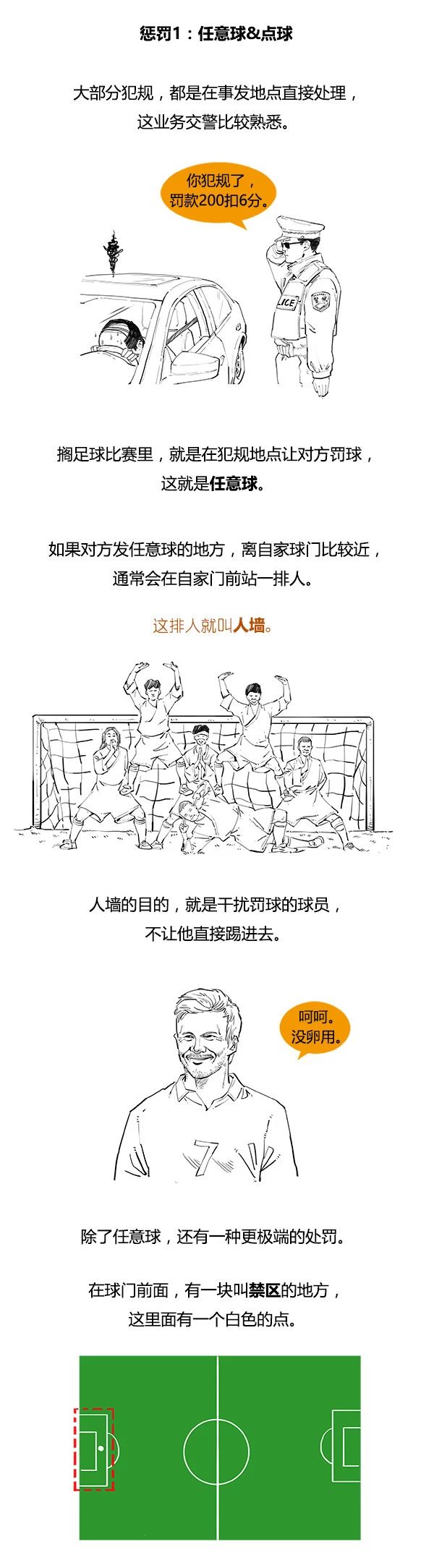 为什么看不懂足球比赛(三分钟教你女友看懂足球！)