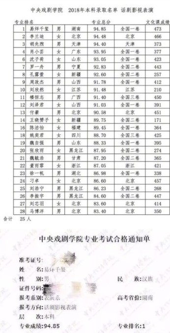 王源流露出国读书意愿，不去后悔一辈子！王俊凯易烊千玺鼎力支持