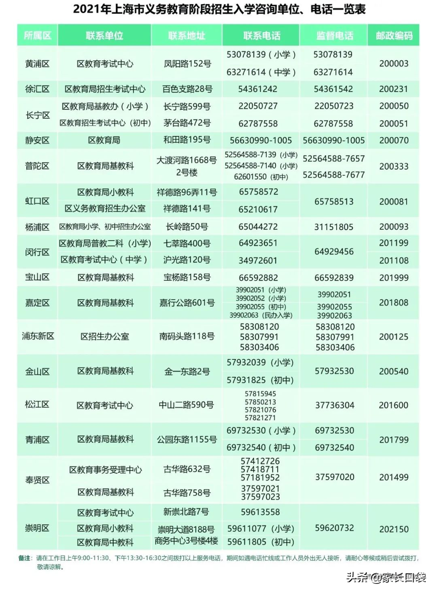 中小学招生系统,香洲区中小学招生系统