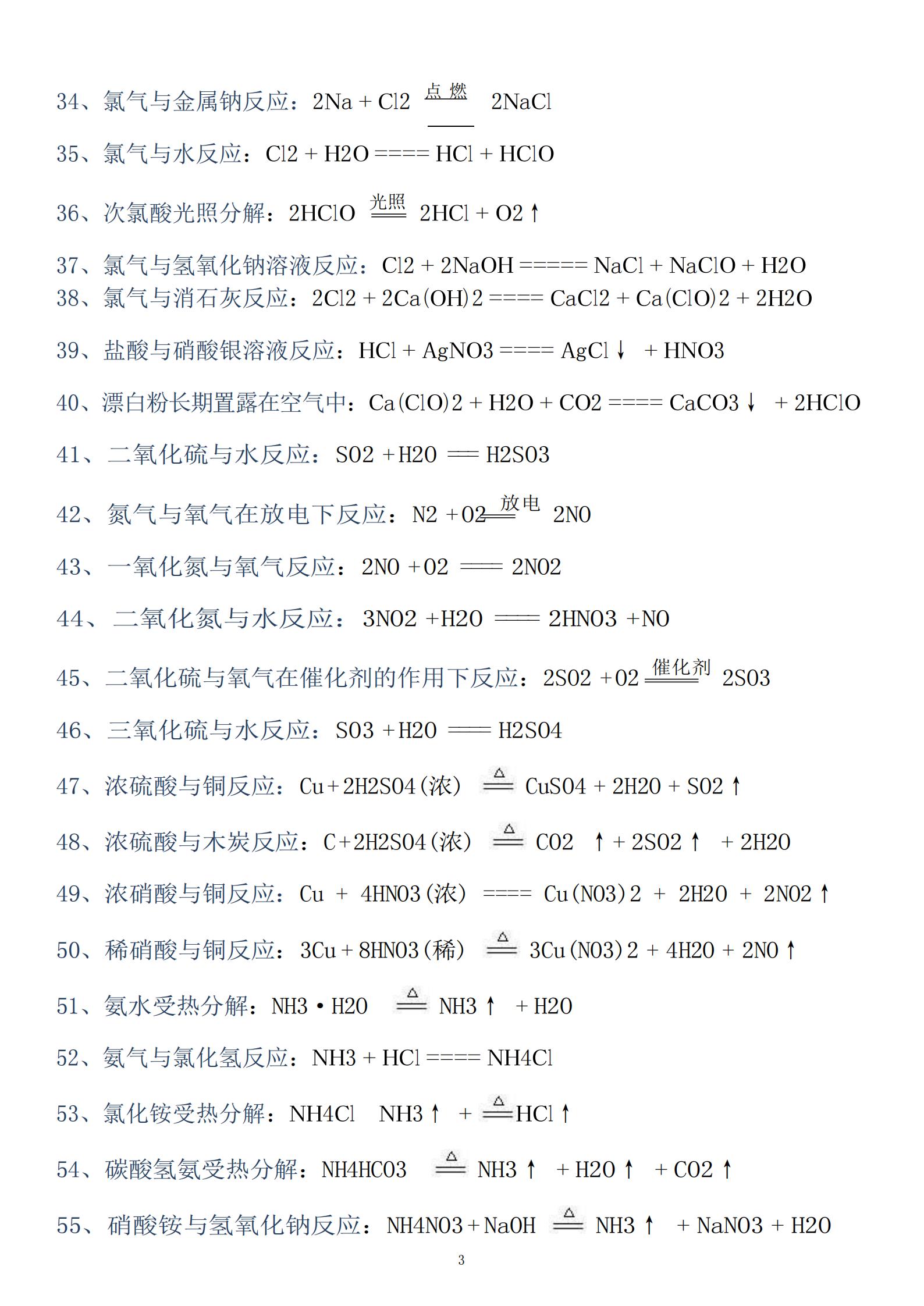 高中生必备的化学方程式汇总！想让化学不拉分，基础一定要打好