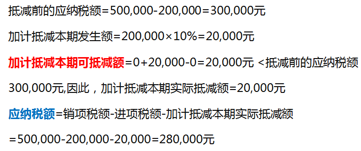 兼职做代账会计赚了6278元，0基础详细流程，新手收藏慢慢看