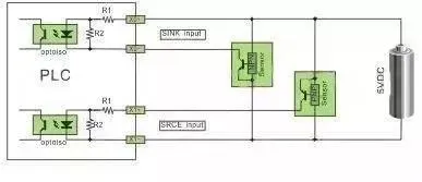 快速看懂PLC输入源型和漏型的接线方法