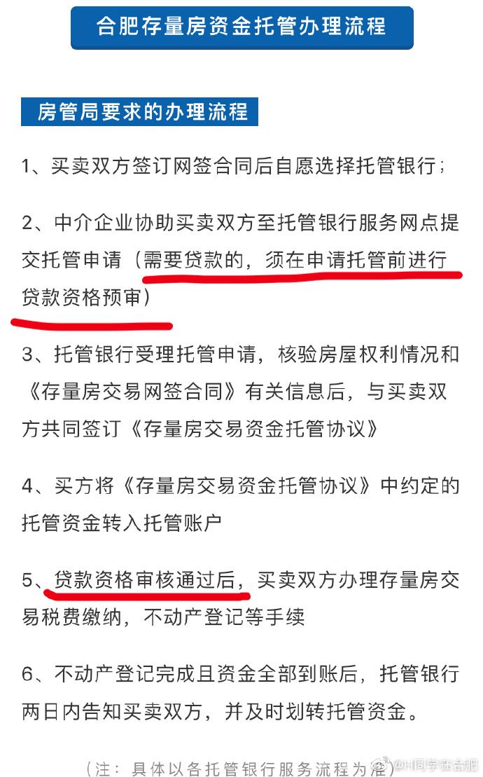 先审批，后过户！网曝合肥二手房贷款推出新政