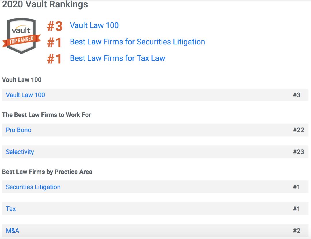 英美顶级律所巡礼 | Skadden/S&C/STB/DPW