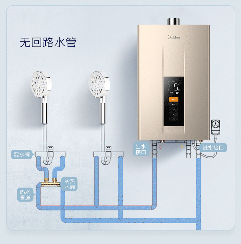 燃气热水器哪个牌子好？买燃气热水器怎么选择，一文让你搞定