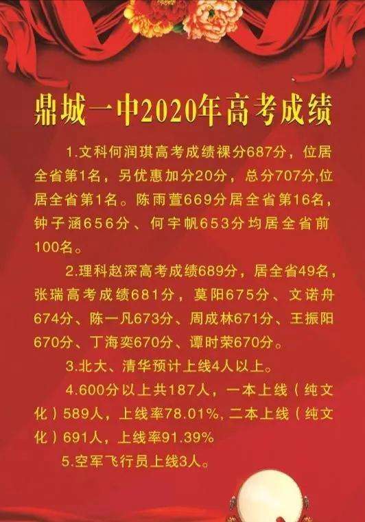 湖南文科第1名，裸分成绩687分，他的老师，成为其父亲最感谢的人