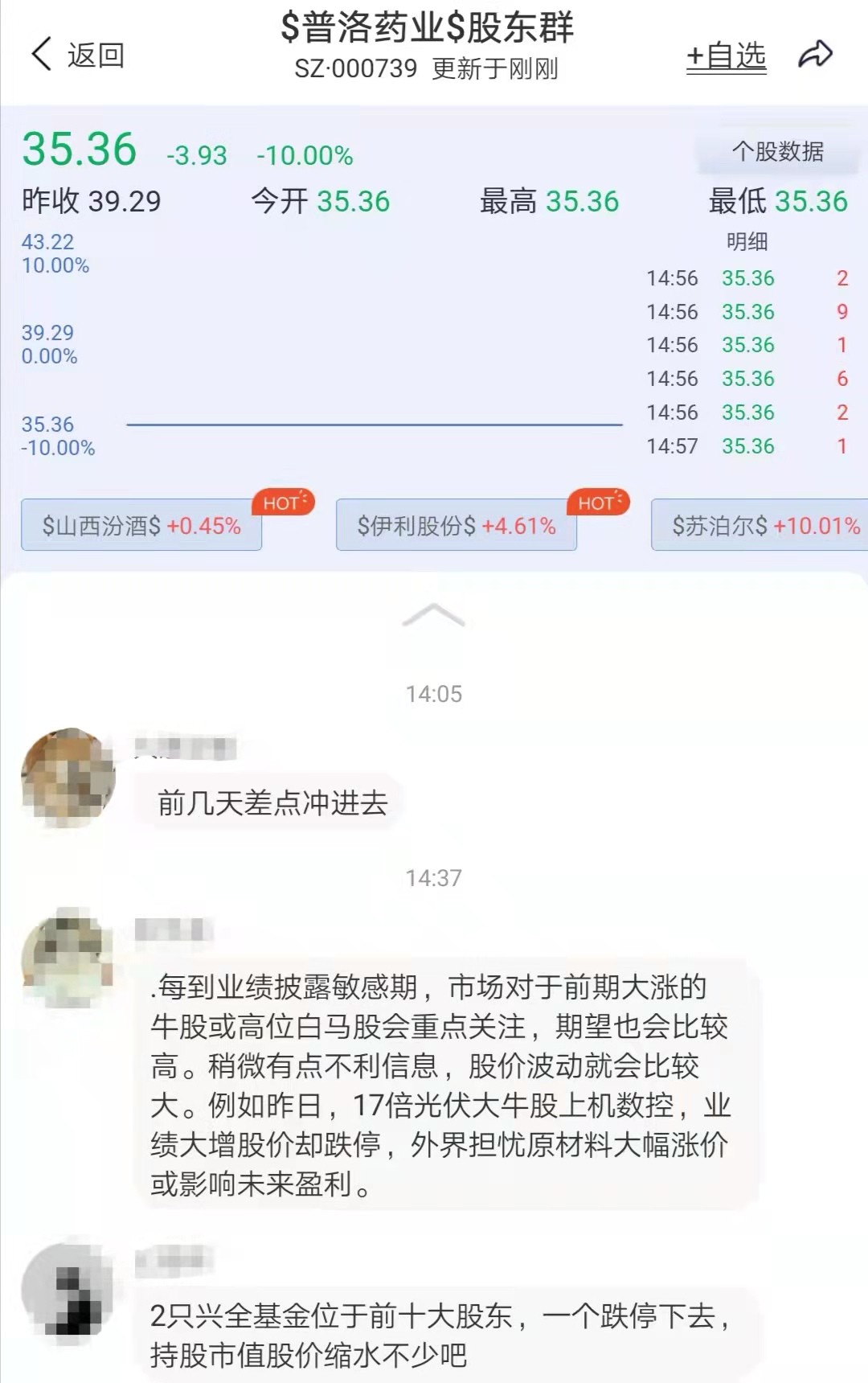 股民懵了！400亿医药白马跌停！2只兴全基金躺枪