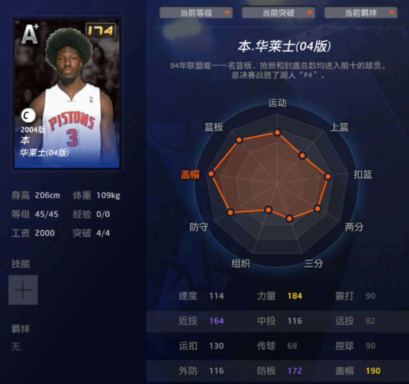 nba2k哪些能抓帽(NBA2K：04版大本驾到，单防奥胖的男人，在游戏中成了抓帽狂人)