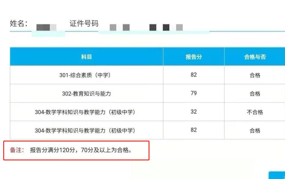 及格线没那么简单