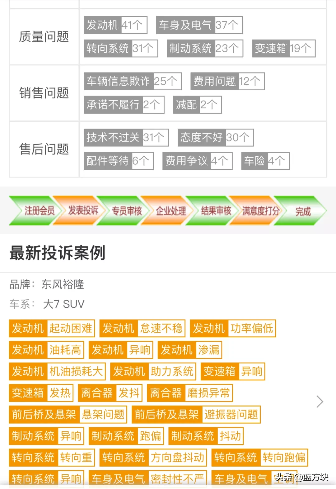 纳智捷大7除了油耗保值率之外，性价比到底怎么样？