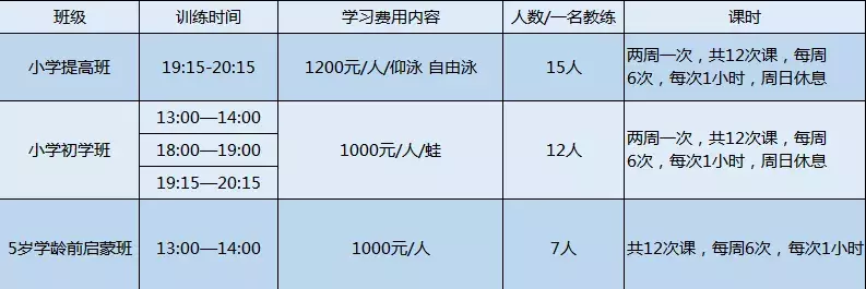 天津婴儿游泳馆排名 天津婴儿游泳馆多少钱 天津婴儿游泳馆点评