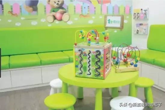 2019版!15间最好的妇科&儿科诊所大盘点,都需要花多少钱?