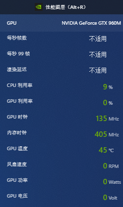 如何实时查看显卡的运行状态呢？