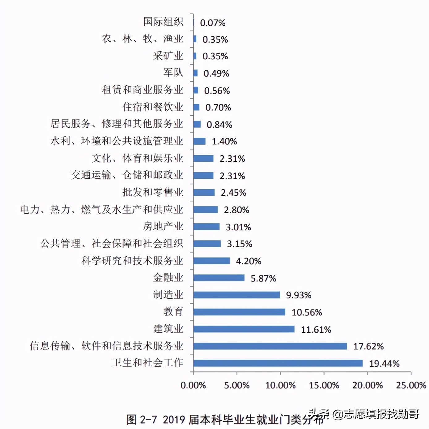 河南一所“巨无霸”大学，在校生人数“超七万”，综合实力很强悍