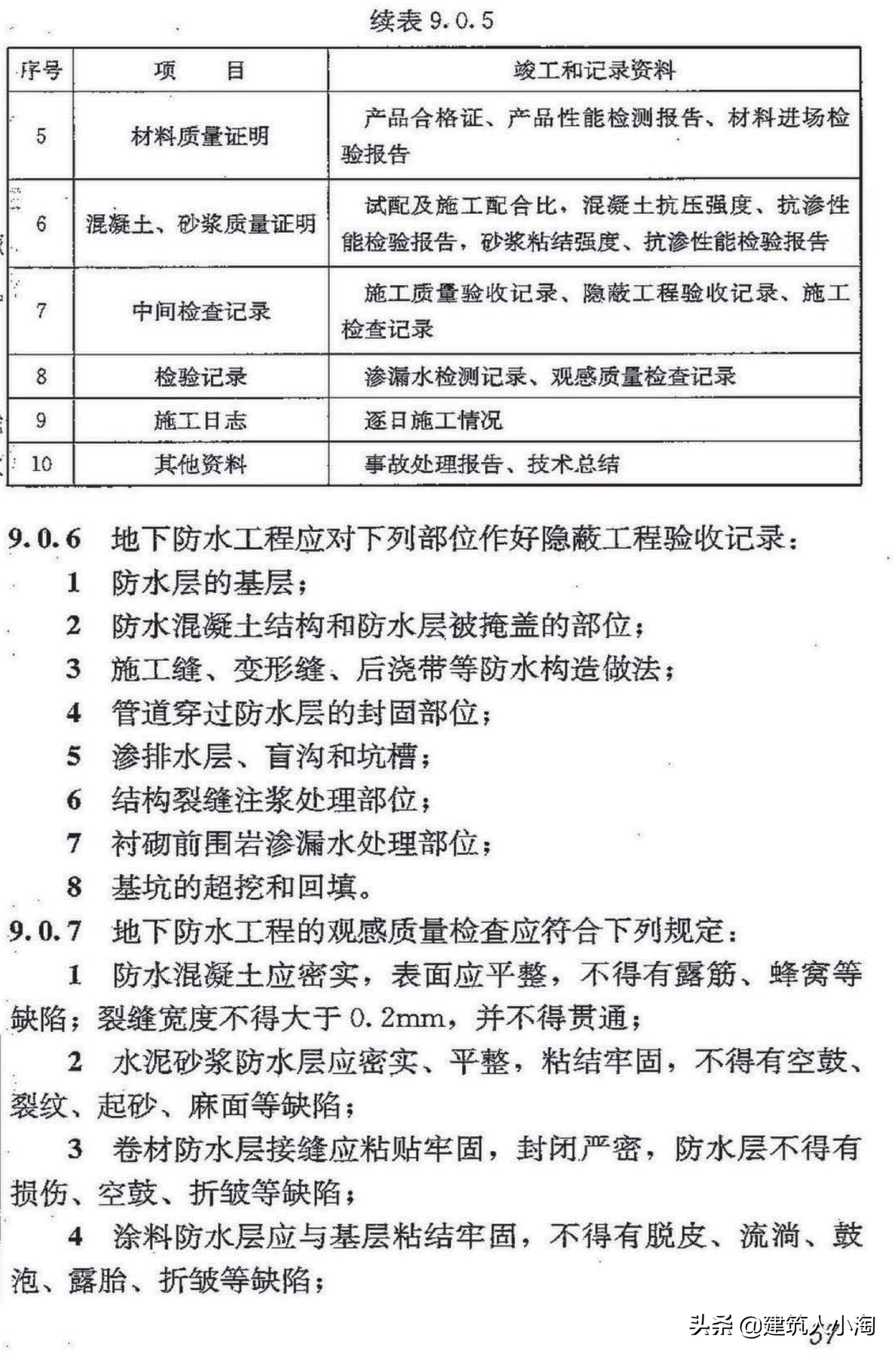 【规范分享】地下防水工程质量验收规范（GB50208-2011 ）