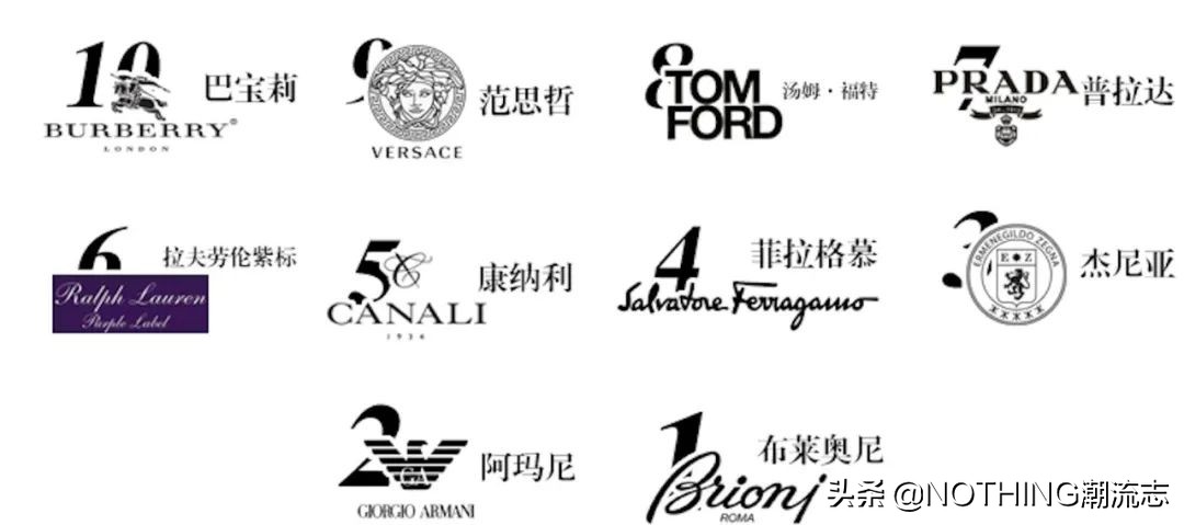 男装品牌logo大全 奢侈图片