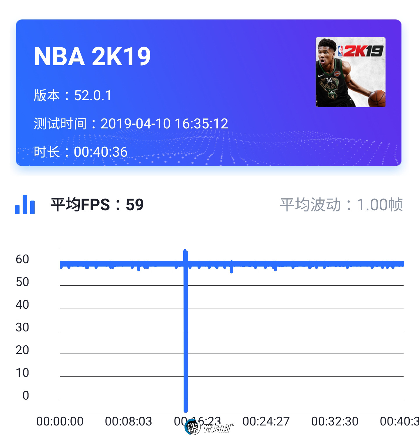 为什么三星s10玩不了nba(三星Galaxy S10 评测：差一点就完美了！)