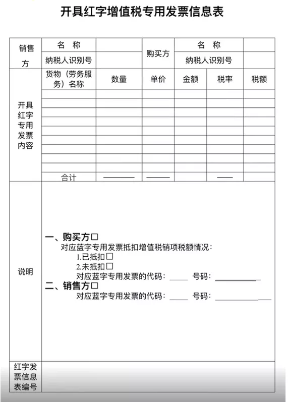 收藏！最全红字发票开具攻略，含电子专票