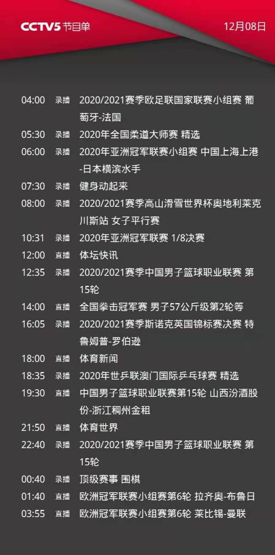 CBA电视直播表(央视体育今日节目单:直播CBA(山西-浙江、北京-上海))