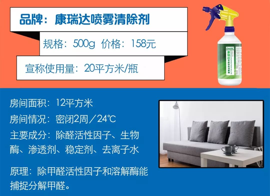 做一次甲醛检测大概多少钱正规21