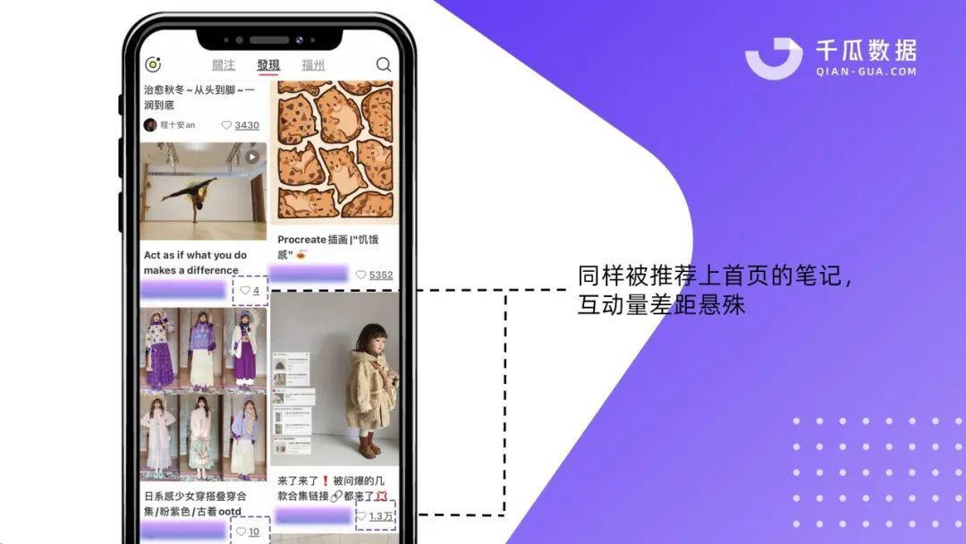 小红书博主数据增长发力点在哪里？这3招对症下药