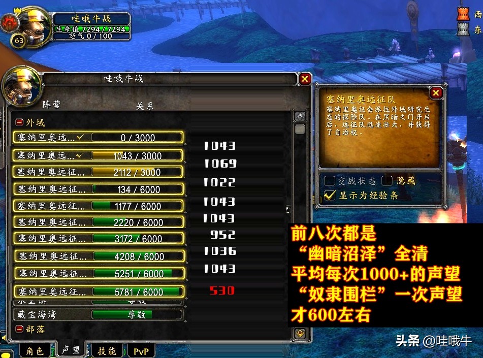 魔兽世界TBC怀旧：外域5大重要声望，该如何冲才更划算？