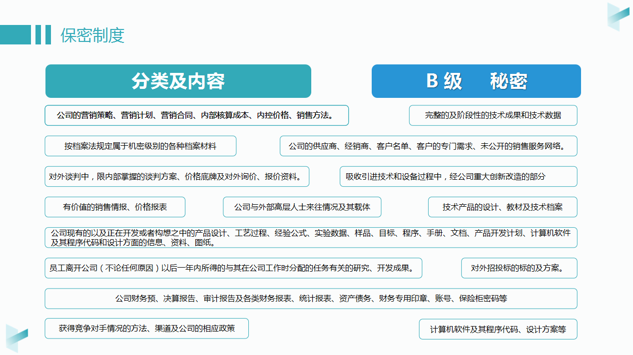 这54页企业规章制度很典型，从财务报销到合同管理几乎全在这里了