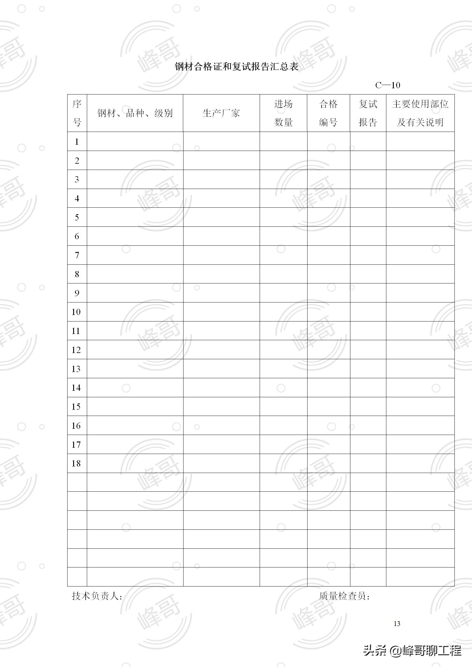 建筑工程施工质量验收资料表格及说明