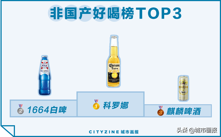 春宵苦短不如饮酒｜ 便利店啤酒测评