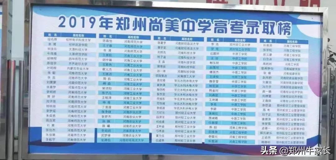 重点！外高、省实验及四中等高中2019年高考成绩红榜汇总