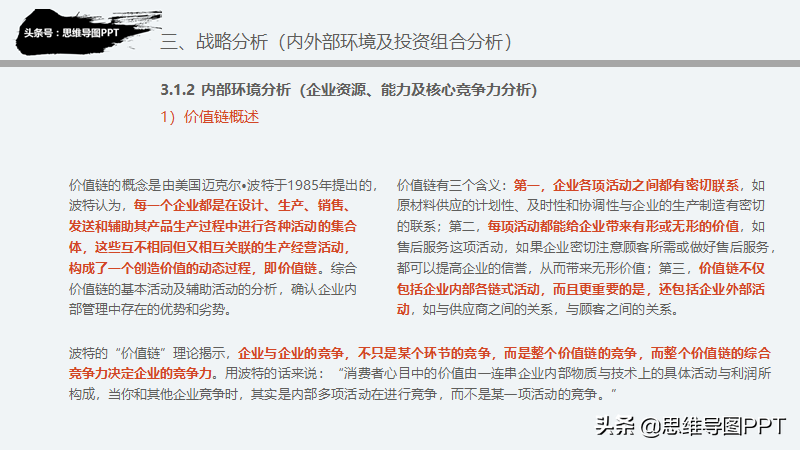 思想有多远，未来就有多远，99页战略规划和SWOT详解，附华为案例