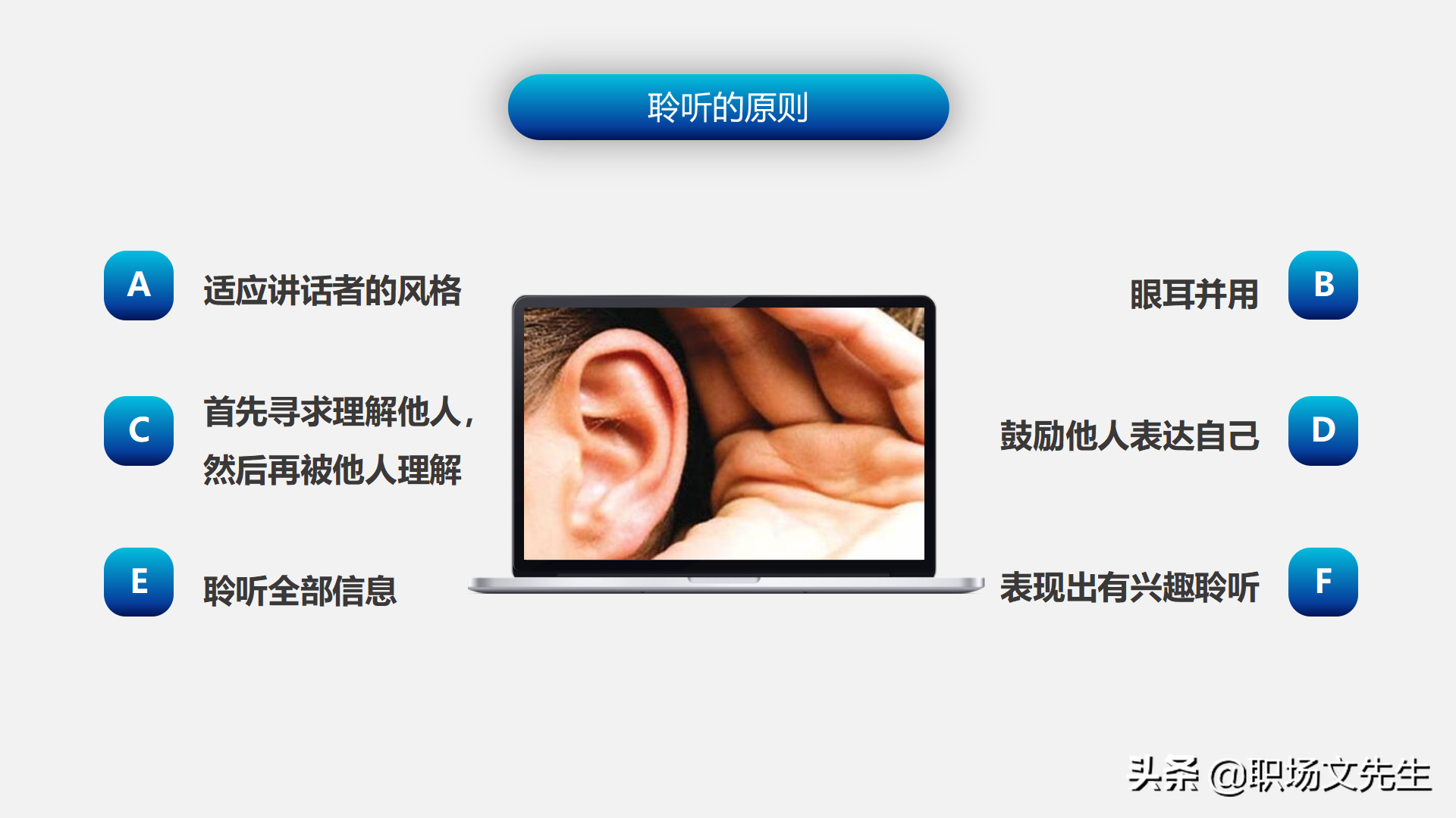 怎样进行上下沟通？47页有效沟通技巧培训课件，沟通的三大要素