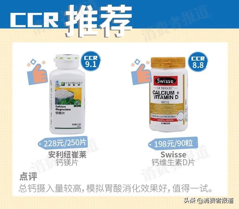10款钙片测评：纽崔莱、Swisse表现较好，不推荐修正、康恩贝