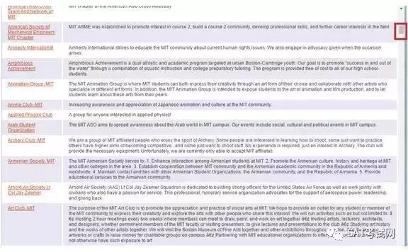 大数据分析：美国名校是如何“掐尖”选择的？